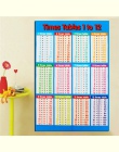 New Arrival laminowane edukacyjne Times tabele matematyki dzieci dzieci ścienna tablica plakat dla biura szkoły dostaw