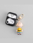 Cute Cartoon dekoracyjne silikonowe etui do Apple Airpods akcesoria do pokrywa ochronna Bluetooth etui na słuchawki Box klucz pi