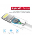 Ugreen mif kabel USB do telefonu iPhone X Xs Max XR 2.4A szybkie ładowanie ładowarka USB kabel do transmisji danych dla kabel do