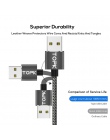 TOPK R-Line1 LED magnetyczny kabel USB, magnes Plug & kabel USB typu C & Micro kabel USB i kabel USB dla iPhone X 8 7 6 plus 5S 