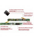 HSW 19.5 V 4.62A 7.4*5.0 MM pokrowiec na laptopa adapter AC zasilania ładowarka do dell Latitude E6320 E6330 E6400 E6410 E6420 e