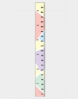 Nordic Style dziecko dziecko dzieci wysokość linijka wzrostu dzieci rozmiar wykres wysokość środek linijka dla dzieci pokój Home