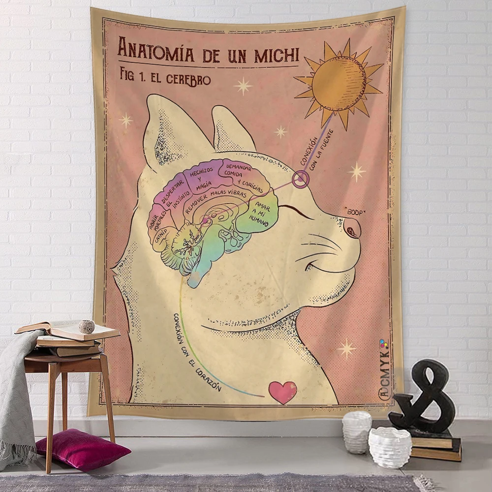 Gobelin ścienny z kotem w stylu kawaii Czekolada