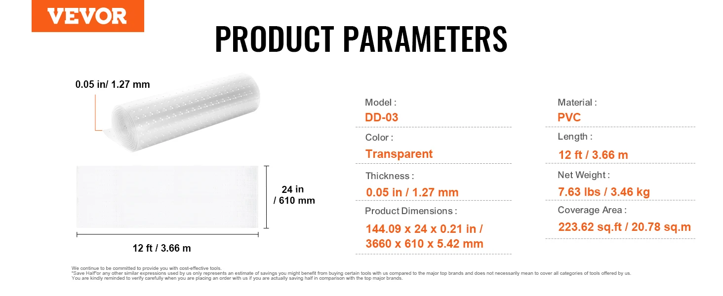 Ochronna mata PVC pod drzwi — osłona dywanu przed pazurami kota Biały