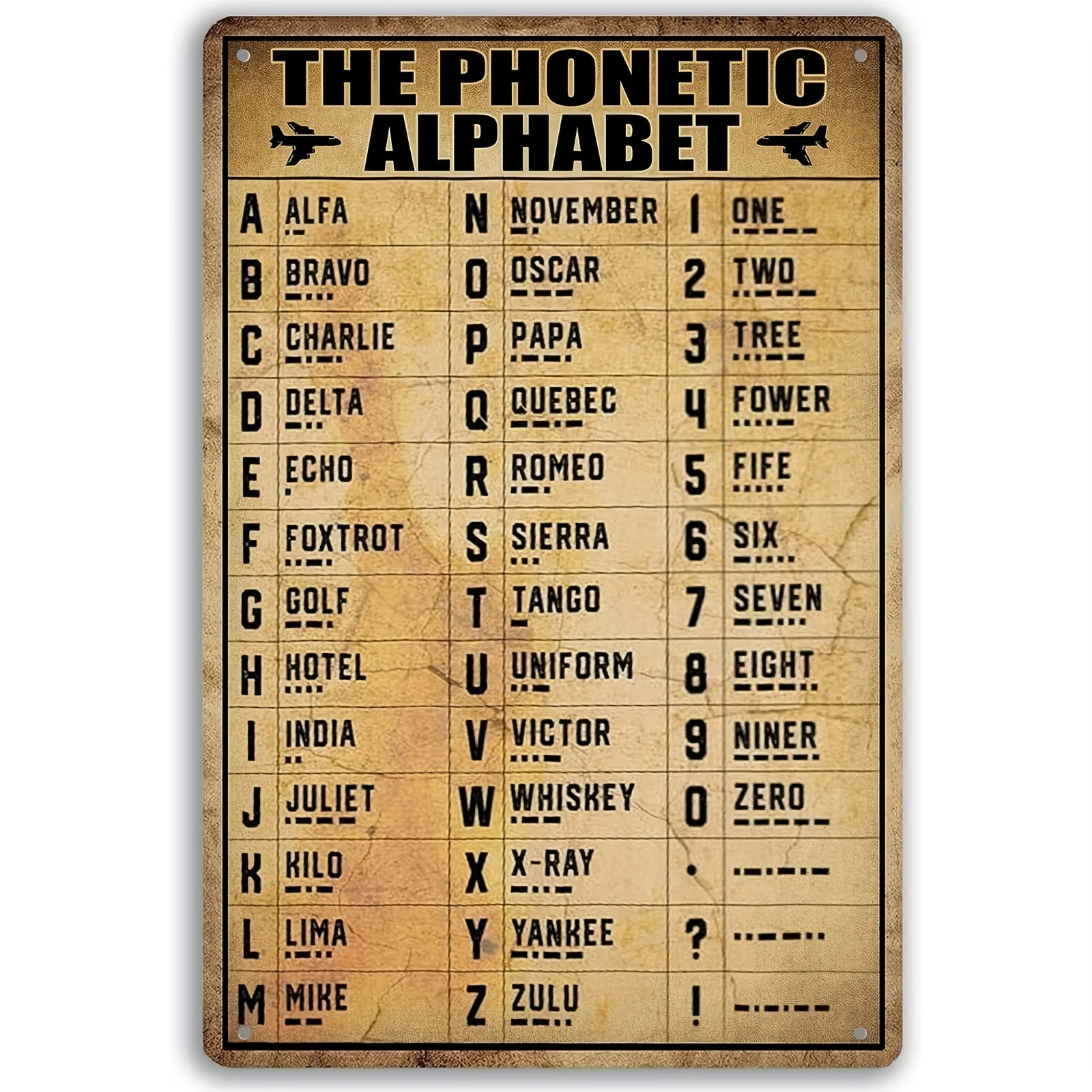 Metalowa tabliczka vintage alfabet fonetyczny lotnicza Biały